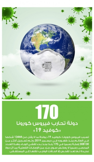 Lusail