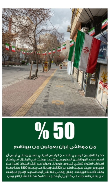 Lusail