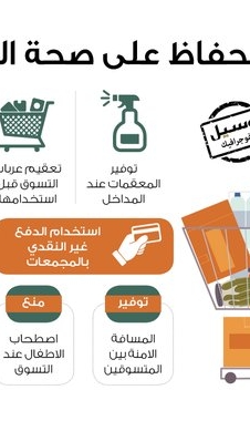 Lusail