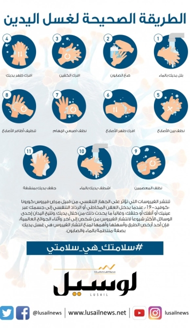 Lusail