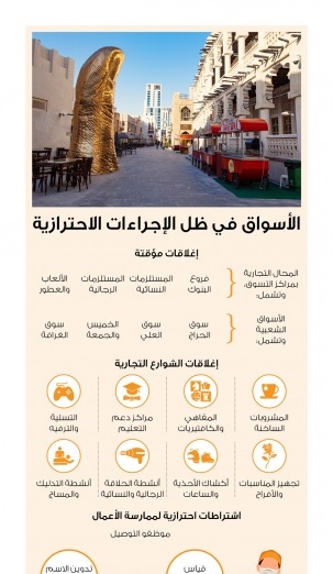Lusail