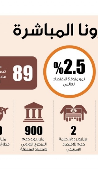 Lusail