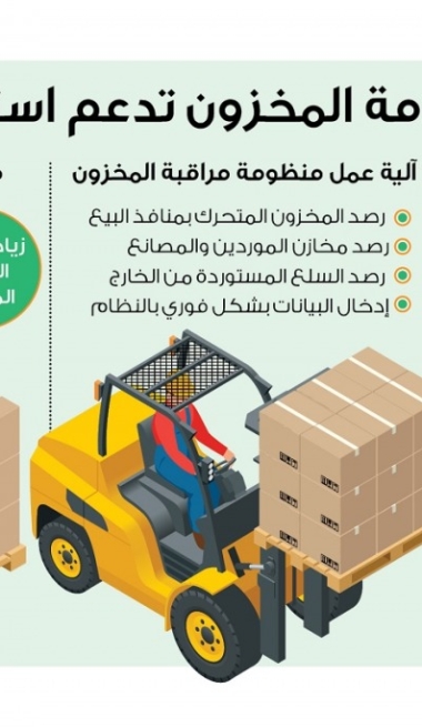 Lusail