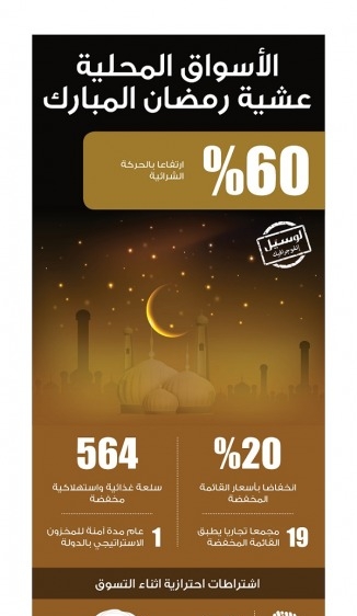 Lusail