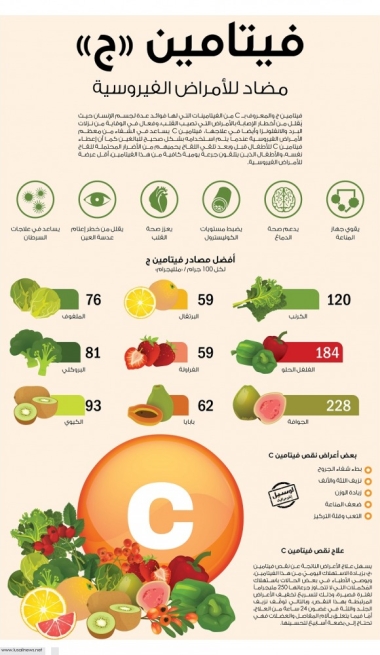 Lusail