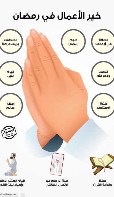 Lusail