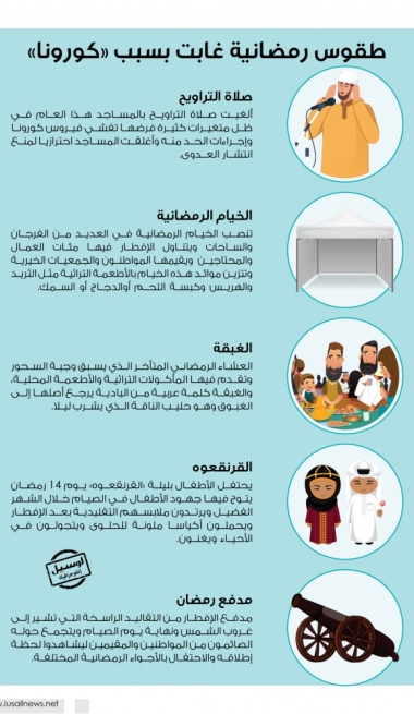 Lusail