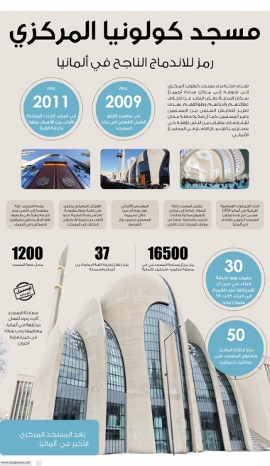 Lusail
