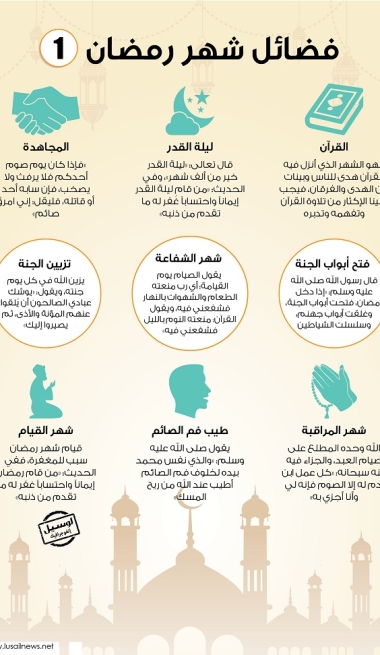 Lusail