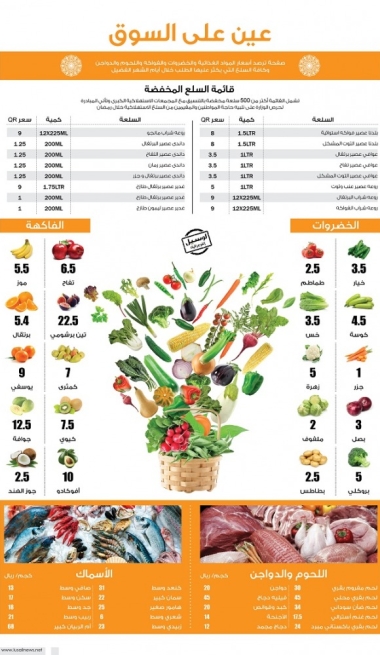 Lusail