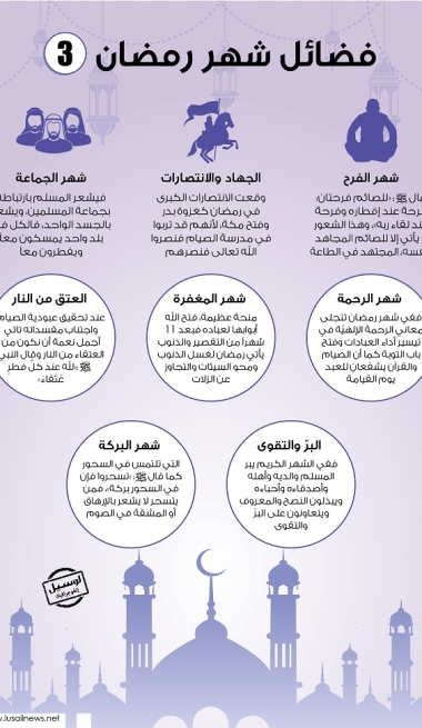 Lusail