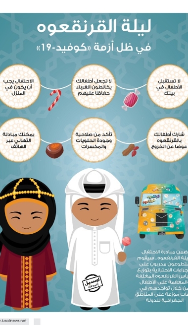 Lusail