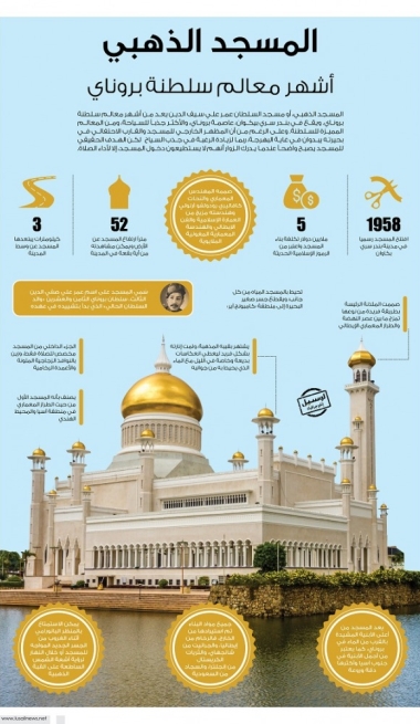 Lusail
