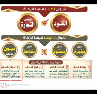 lusailnews