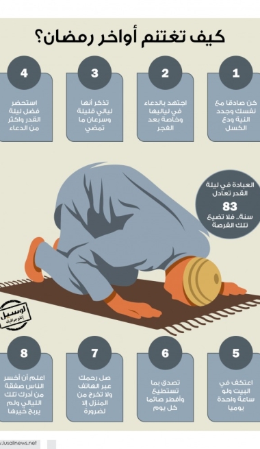 Lusail