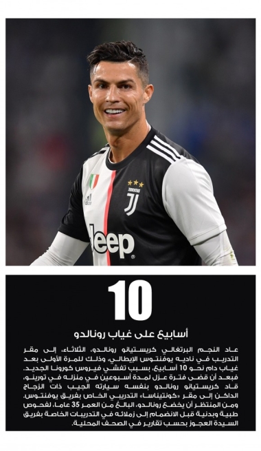 Lusail
