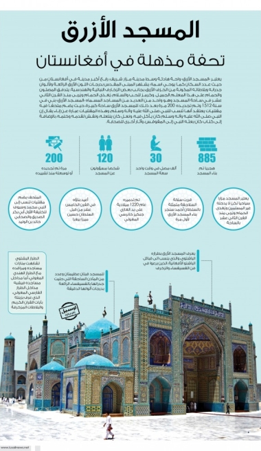 Lusail