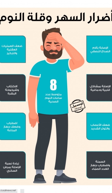 Lusail