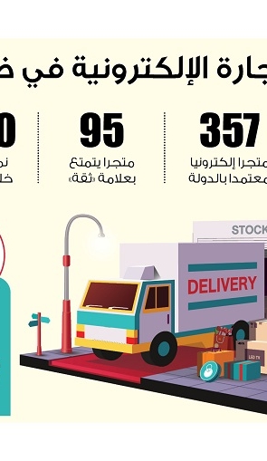 Lusail
