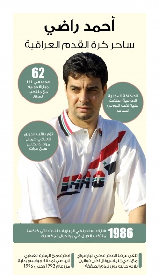 Lusail