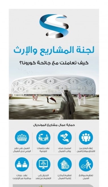 Lusail