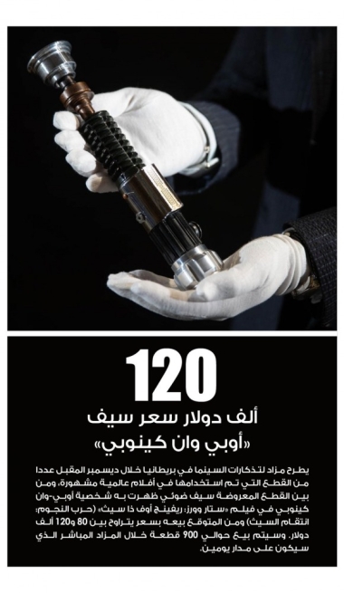 Lusail