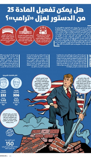 Lusail