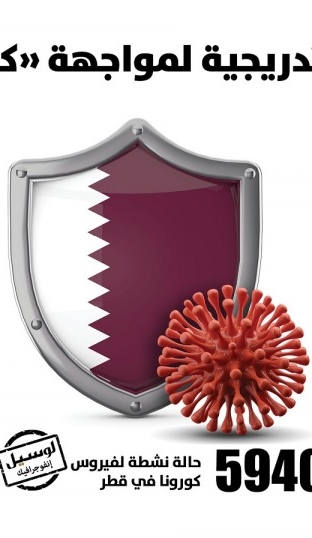 Lusail