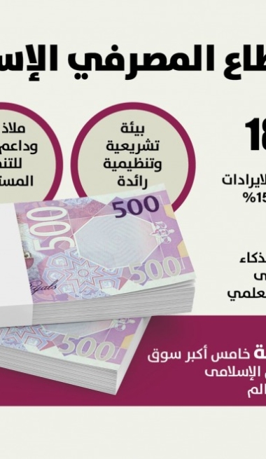 Lusail