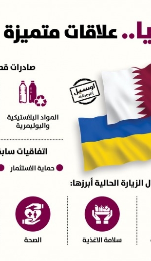 Lusail