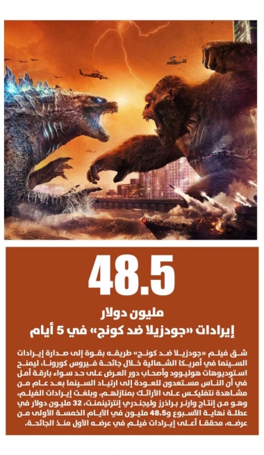 Lusail