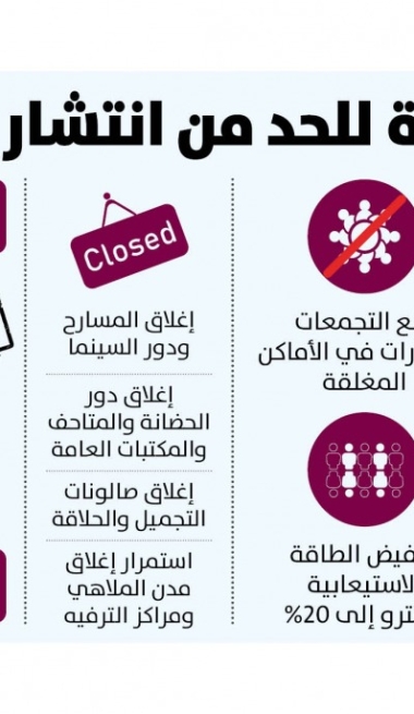 Lusail