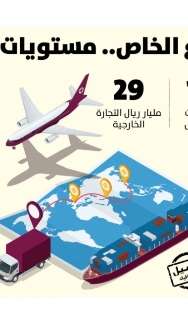 Lusail