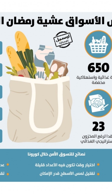 Lusail