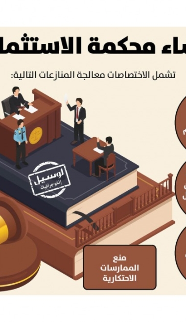 Lusail