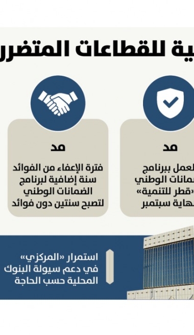 Lusail