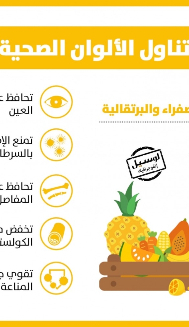Lusail