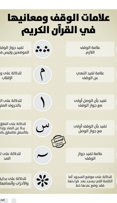Lusail
