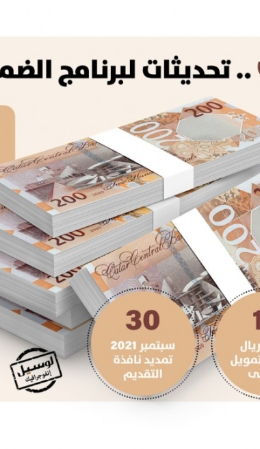 Lusail