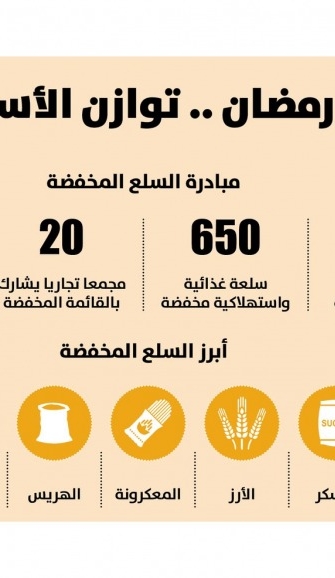 Lusail