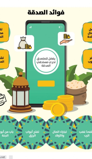 Lusail