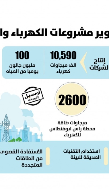 Lusail