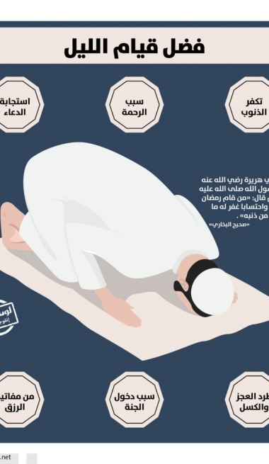 Lusail