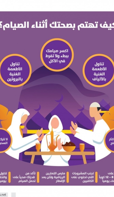 Lusail