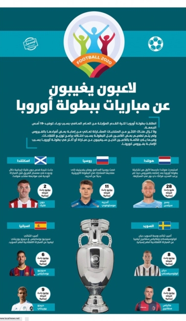 Lusail