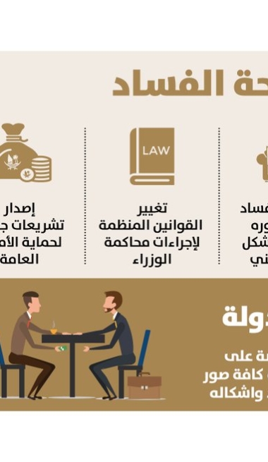 Lusail
