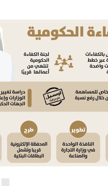 Lusail