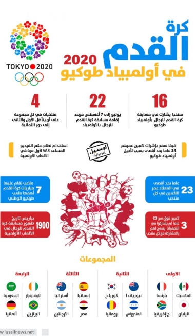 Lusail