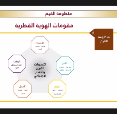 lusailnews