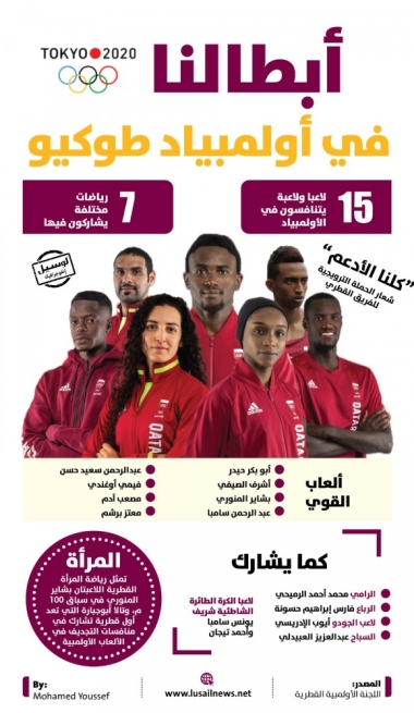Lusail